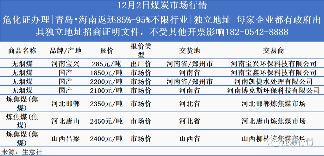 微信图片_20221202142108.png