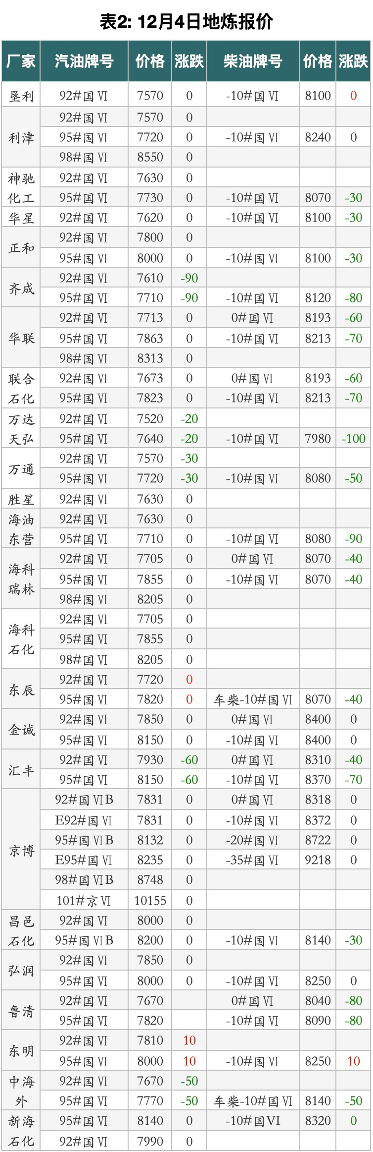 微信图片_20221205085705.png